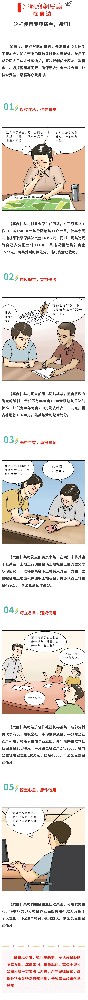 漫画|这样使用专项资金，违纪!